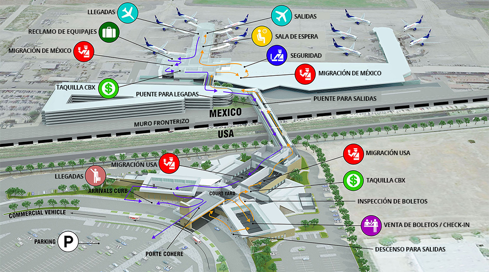 Mapa CBX Cross Border Xpress